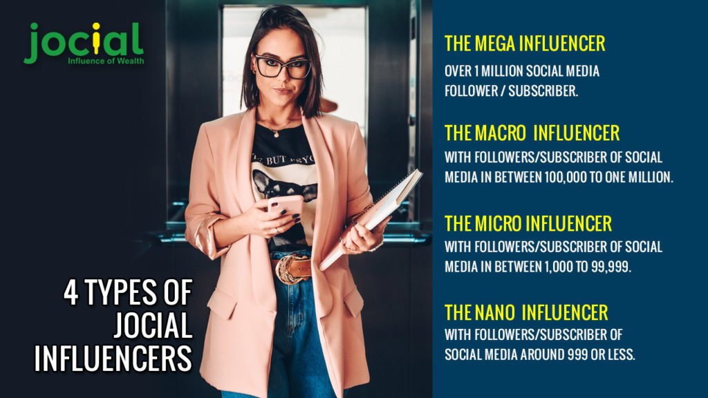 Benefits of Influencer Marketing to Grow Your Business