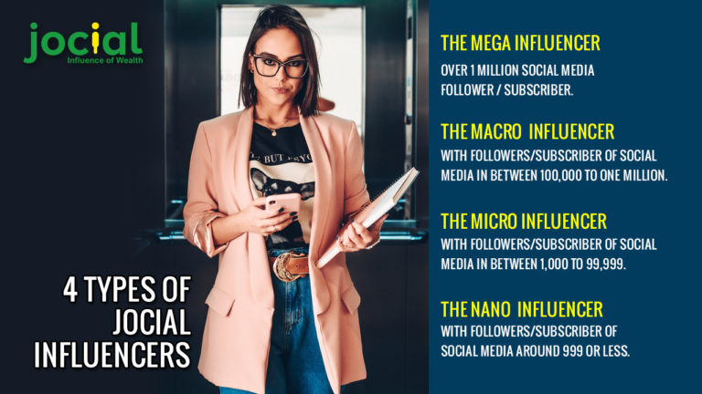 Benefits of Influencer Marketing to Grow Your Business